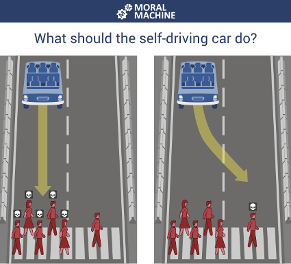 Jogo do MIT com carro autônomo deixará você em dilema ético